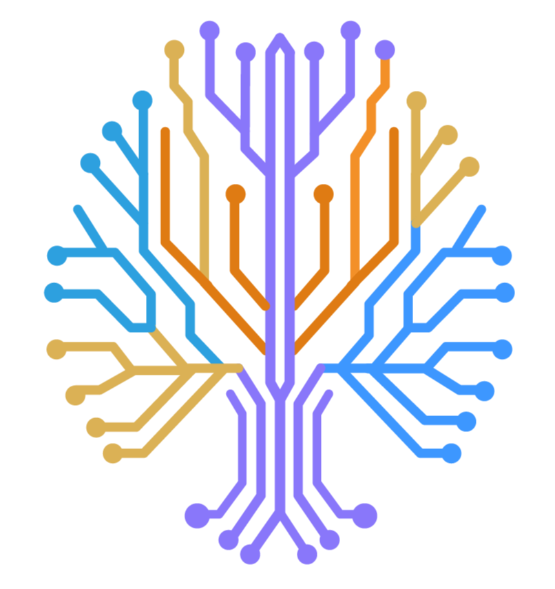 Brainstorm Cyberrisk